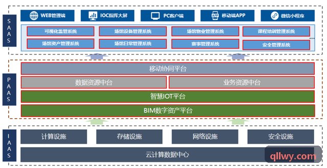 游戏渠道合规性提审测试
