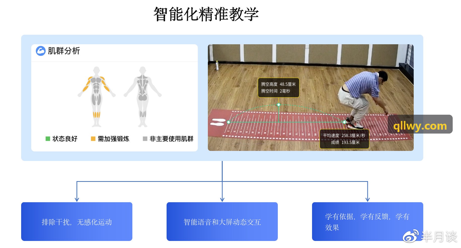 PG电子自动化脚本运行界面截图
